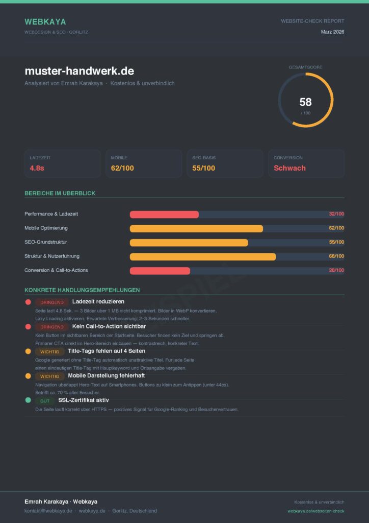 Beispiel eines kostenlosen Webseiten Checks mit SEO Analyse, Ladezeit Optimierung und Verbesserungspotenzial für mehr Anfragen